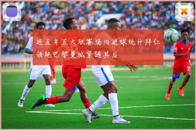近五年五大联赛场均进球统计拜仁领跑巴黎曼城紧随其后